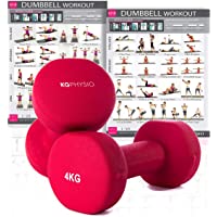 KG Physio Mancuernas De Neopreno De Calidad Profesional Juego De 2 Pesas - Cartel Incluido
